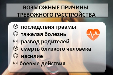 Лечение тревожного расстройства в Шилово